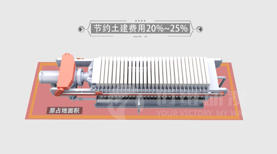 三維動(dòng)畫(huà)能為企業(yè)的產(chǎn)品營(yíng)銷帶來(lái)哪些作用？(圖5)