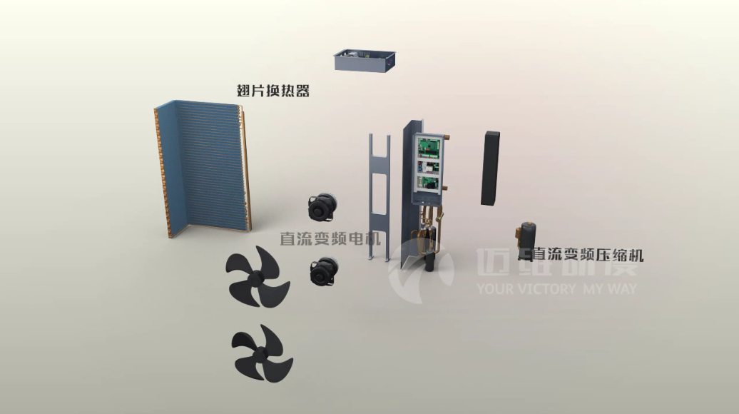 “煤改電”如火如荼，空氣能采暖系統(tǒng)原理動畫帶你領(lǐng)會新技術(shù)(圖2)