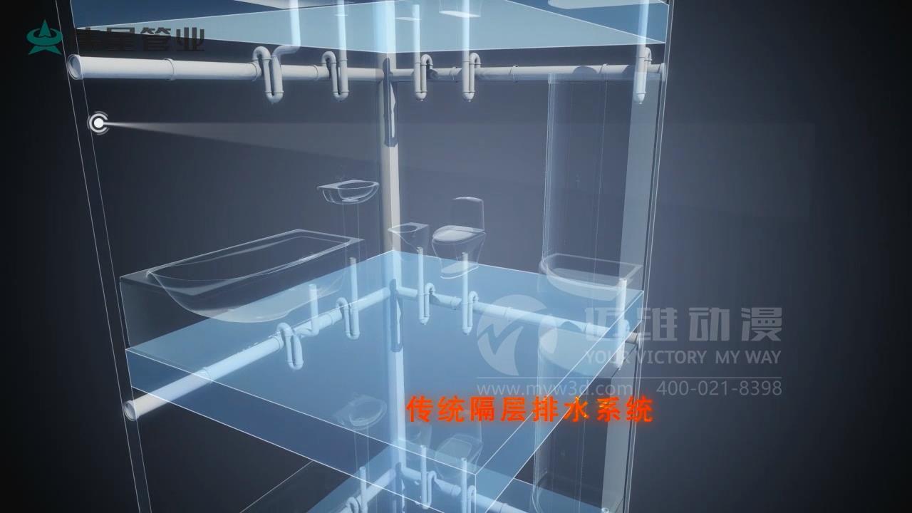 排水管道三維動畫展示.jpg
