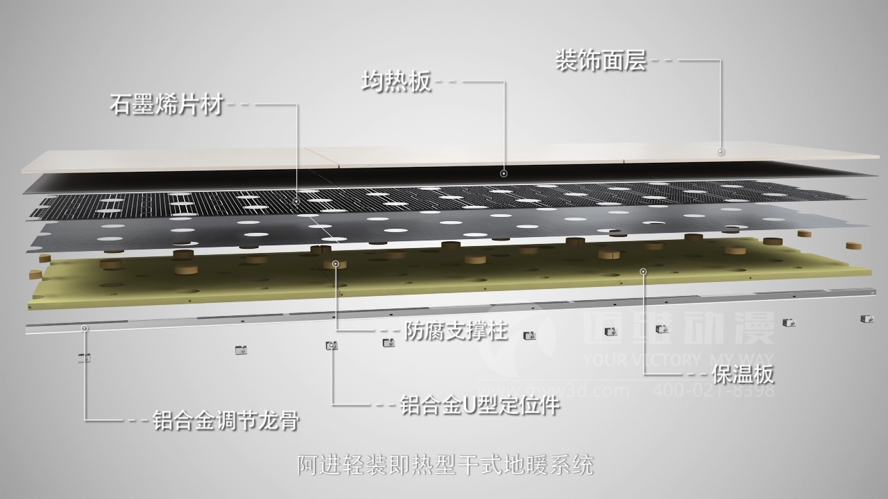 三維動畫制作.png