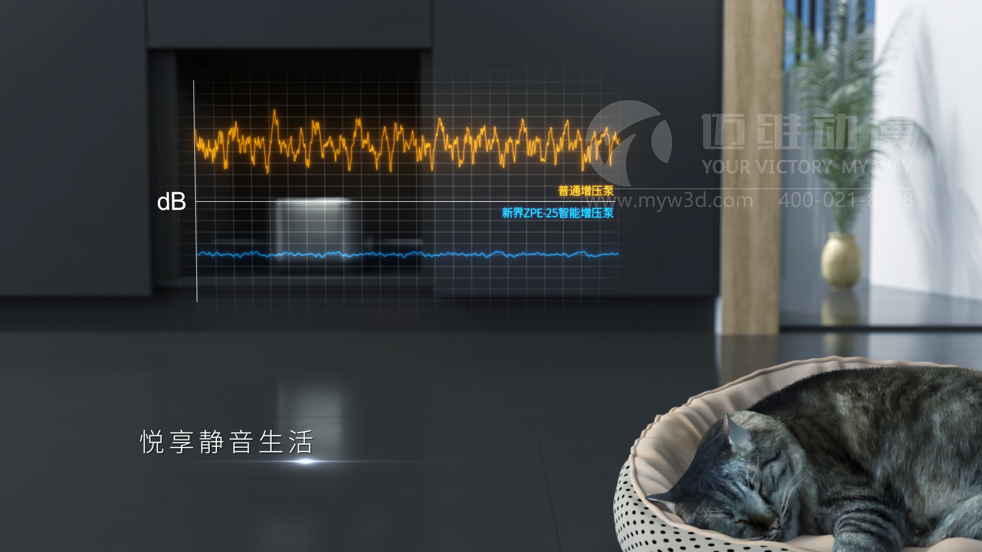 一部產(chǎn)品三維動畫宣傳片，為何讓客戶同行紛紛上門談項目合作？(圖5)