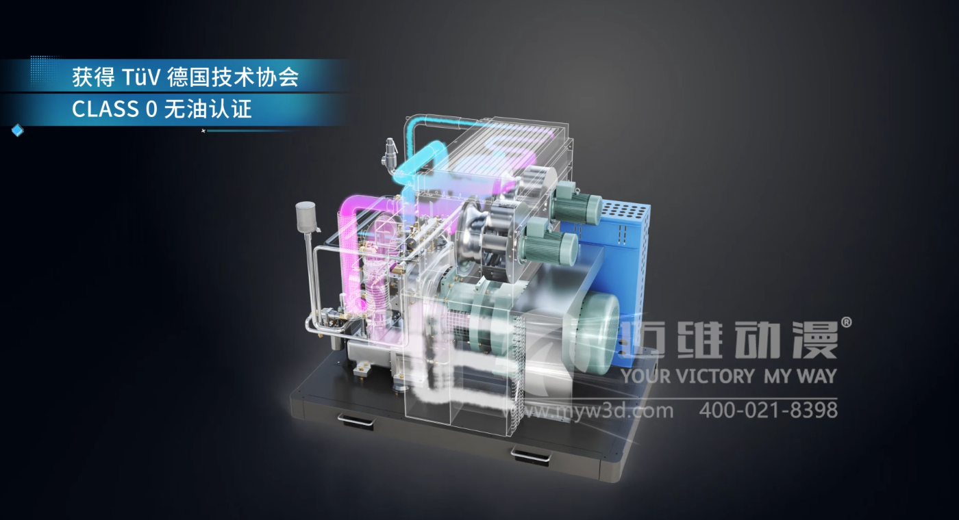 三維動畫，企業(yè)得力的宣傳展示工具(圖4)