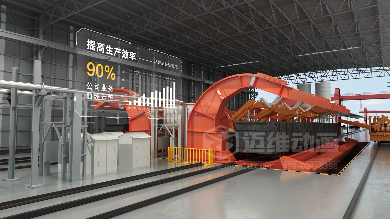 智能工廠工藝流程展示如何做到直觀易懂？工業(yè)3D動(dòng)畫制作實(shí)景還原火車廂余料自動(dòng)化清洗全流程(圖4)